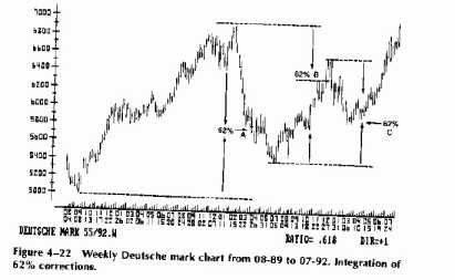 ������� ��������� � ����H�H�� ���H��