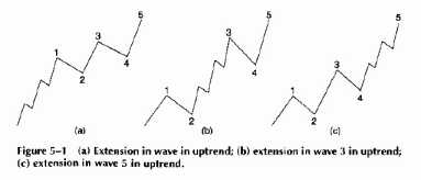 ������� ��������� � ����H�H�� ���H��