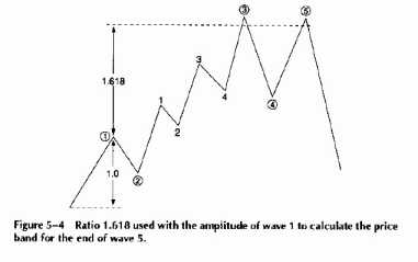 ������� ��������� � ����H�H�� ���H��