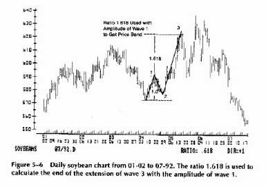 ������� ��������� � ����H�H�� ���H��