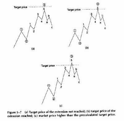 ������� ��������� � ����H�H�� ���H��