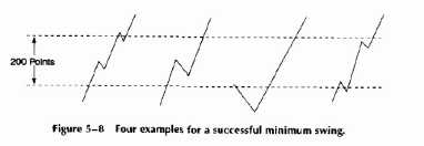 ������� ��������� � ����H�H�� ���H��