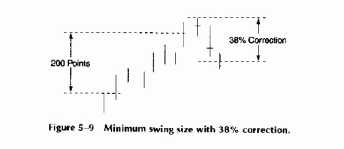 ������� ��������� � ����H�H�� ���H��