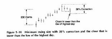 ������� ��������� � ����H�H�� ���H��