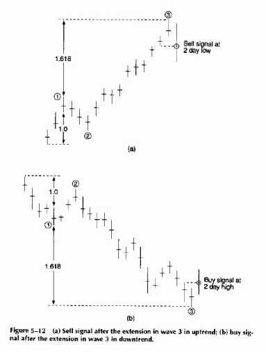 ������� ��������� � ����H�H�� ���H��