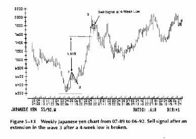 ������� ��������� � ����H�H�� ���H��