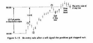 ������� ��������� � ����H�H�� ���H��