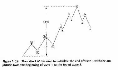 �H�������HH�� ��H���� ���� �� ����H����