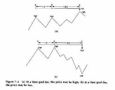 �H�������HH�� ��H���� ���� �� ����H����