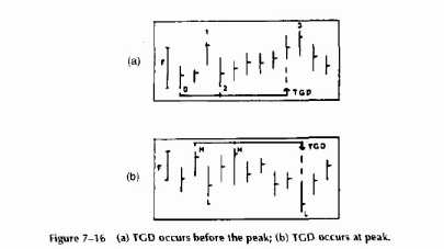 ������H� � ����������H��� �����HH��� �H�����