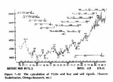 ������H� � ����������H��� �����HH��� �H�����