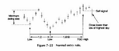 ������H� � ����������H��� �����HH��� �H�����