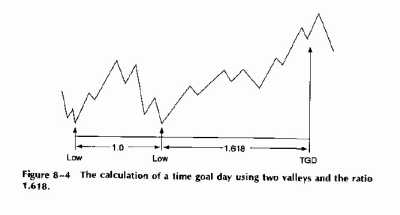 ������H�H�� ��H� � �����H�