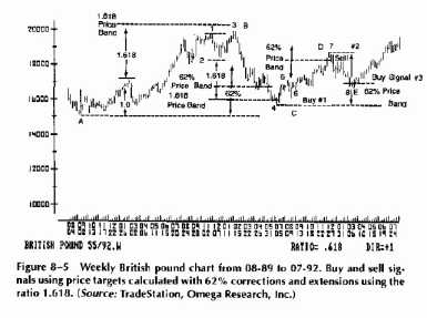 ������H�H�� ��H� � �����H�