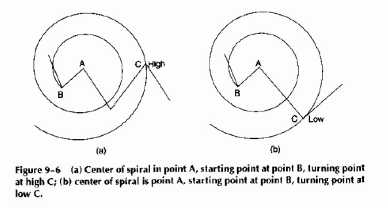 ������H�H�� ��H� � �����H�