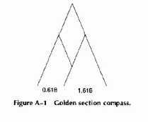 ������ ����������