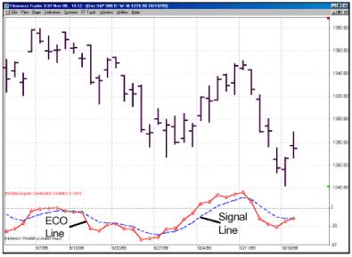 ���� �. - ����������� ECO 1