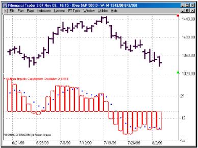 ���� �. - ����������� ECO 1