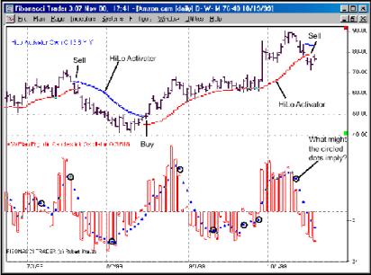 ���� �. - ����������� ECO 1