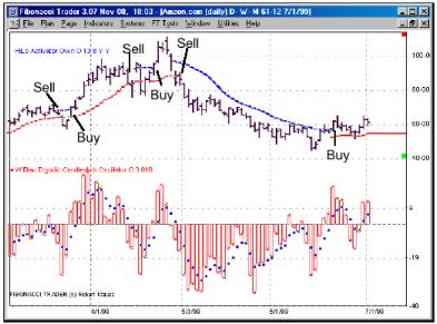 ���� �. - ����������� ECO 1