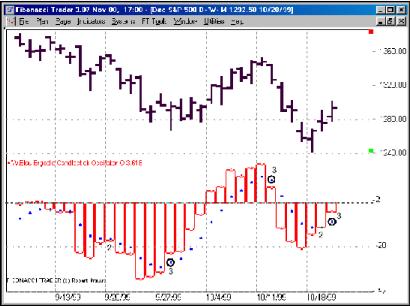 ���� �. - ����������� ECO 1
