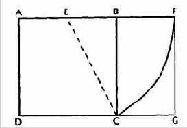 ������� �� �������� ABCD �� 