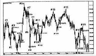 ������� ������� ������� ������� �� 