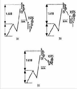 � ���������� ������� ����� ��� 