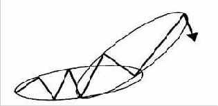 ����� �������� ��� ������ ������� 