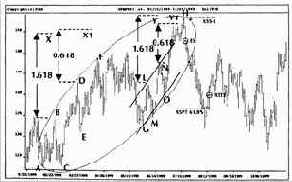 � PHI01 �� PHI11. �� 