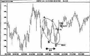 ������ ����� ������������������ ������������������ ������ 