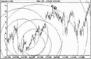 ��� ��� ��������� ����� ��������� 