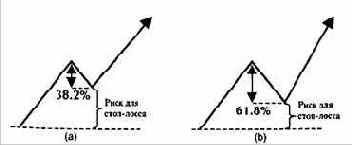 ������� ����-������