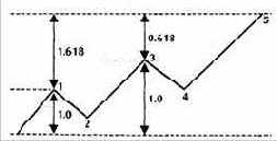 �. ���������� � 5-�������� ������