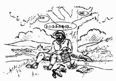 ������ ���������, ������ ����� ����������: