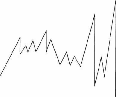 ������ - ��� ������