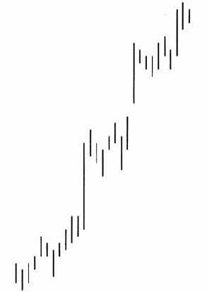 ������� D-������