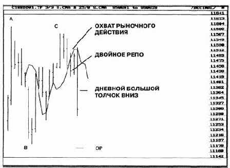 ������ ��� ������ ������� ������ 