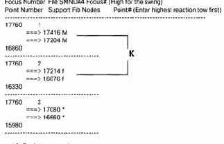 ������� ��������� ����� ����������