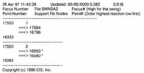 ���� ������������, ��� ��� ���� 