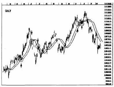 ������ ������ ��������� ���������� ������� ����� ����������