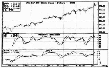 ������������� ������: 