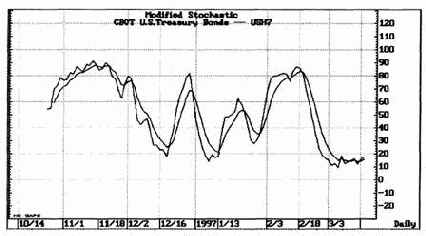 ������������� ����������