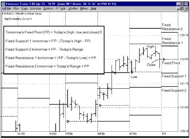 Крауз Р. - ДИНАМИЧЕСКИЙ ИНТЕРВАЛ