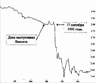 Психология восприятия (жесты и мимика)