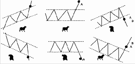 ����� ������