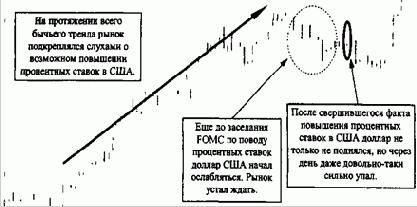 ������ ������ ����� ��������� ������ 