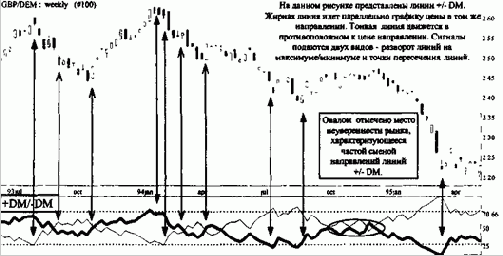 ��������� ���� ����� 2, 