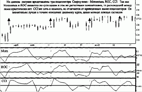 �� ����� ����, �� �������� 