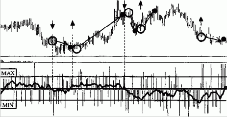 � ����� ����� ��������, ��� 